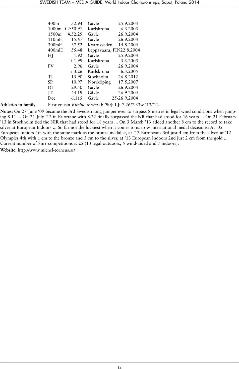 9.2004 Dec 6.115 Gävle 25-26.9.2004 Athletics in family First cousin Ritchie Moba (b 90): LJ: 7.26/7.33w 13/ 12.