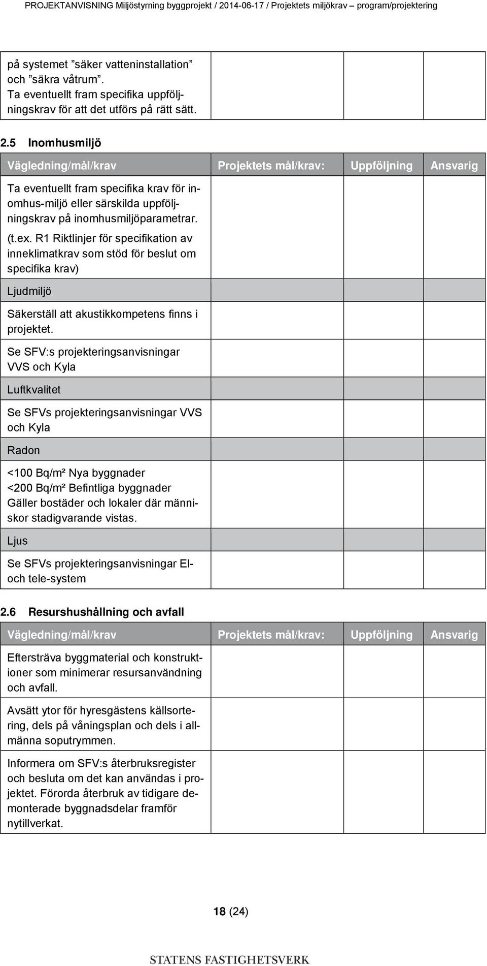 5 Inomhusmiljö Ta eventuellt fram specifika krav för inomhus-miljö eller särskilda uppföljningskrav på inomhusmiljöparametrar. (t.ex.