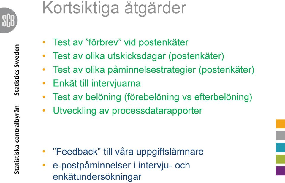 intervjuarna Test av belöning (förebelöning vs efterbelöning) Utveckling av