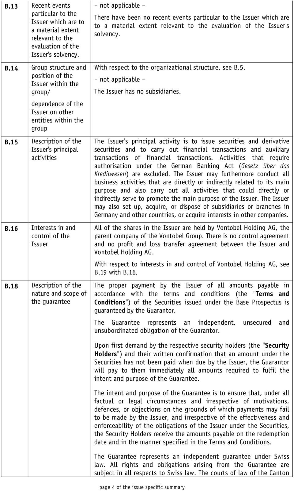 16 Interests in and control of the Issuer B.