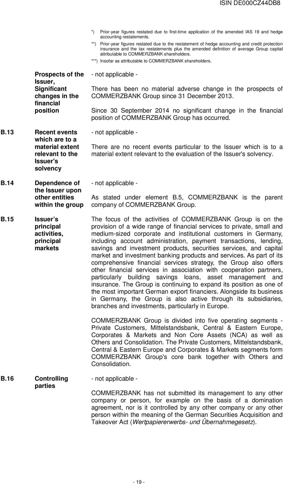 to COMMERZBANK shareholders. ***) Insofar as attributable to COMMERZBANK shareholders. Prospects of the Issuer, Significant changes in the financial position B.