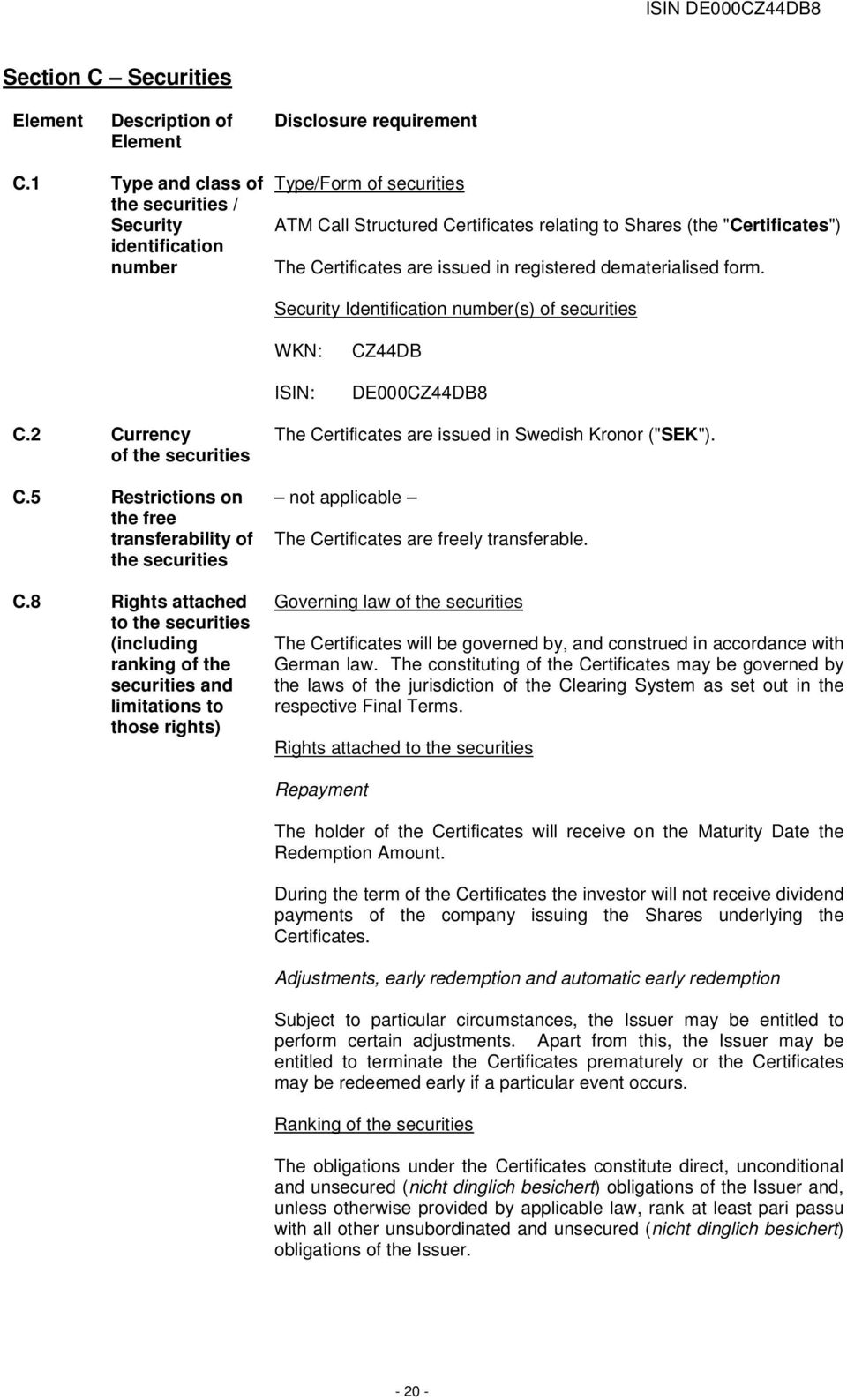 registered dematerialised form. Security Identification number(s) of securities WKN: ISIN: CZ44DB DE000CZ44DB8 C.2 Currency of the securities C.