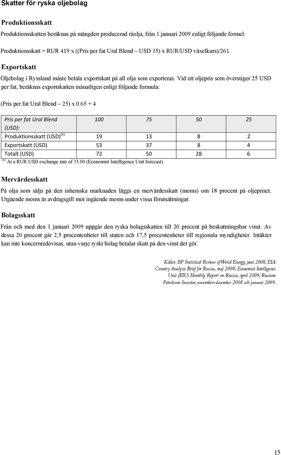 Vid ett oljepris som överstiger 25 USD per fat, beräknas exportskatten månatligen enligt följande formula: (Pris per fat Ural Blend 25) x 0.