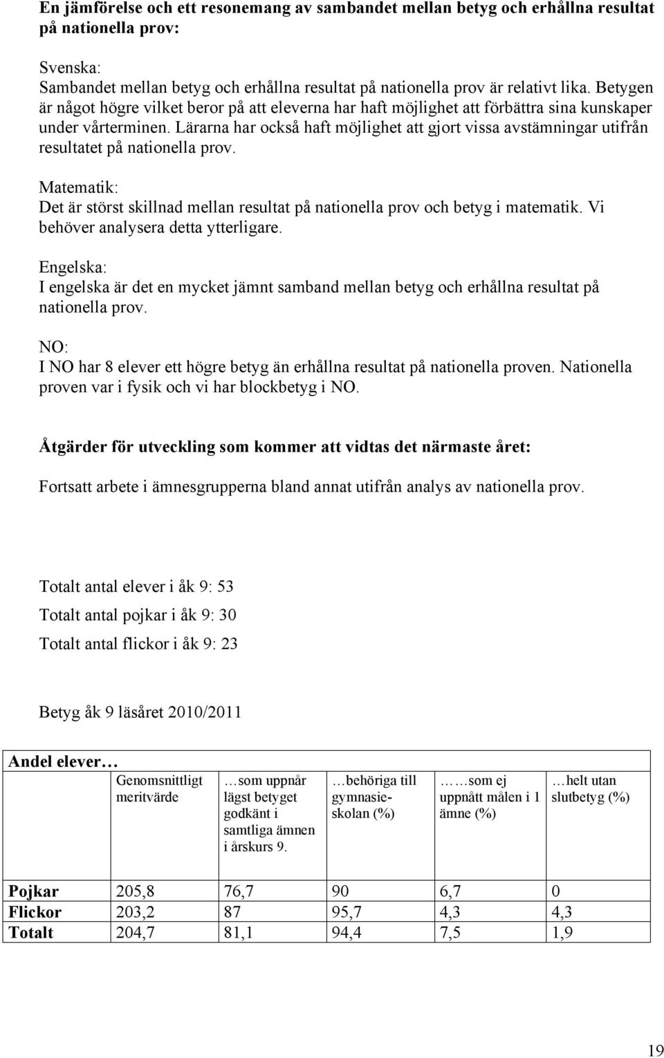 Lärarna har också haft möjlighet att gjort vissa avstämningar utifrån resultatet på nationella prov. Matematik: Det är störst skillnad mellan resultat på nationella prov och betyg i matematik.