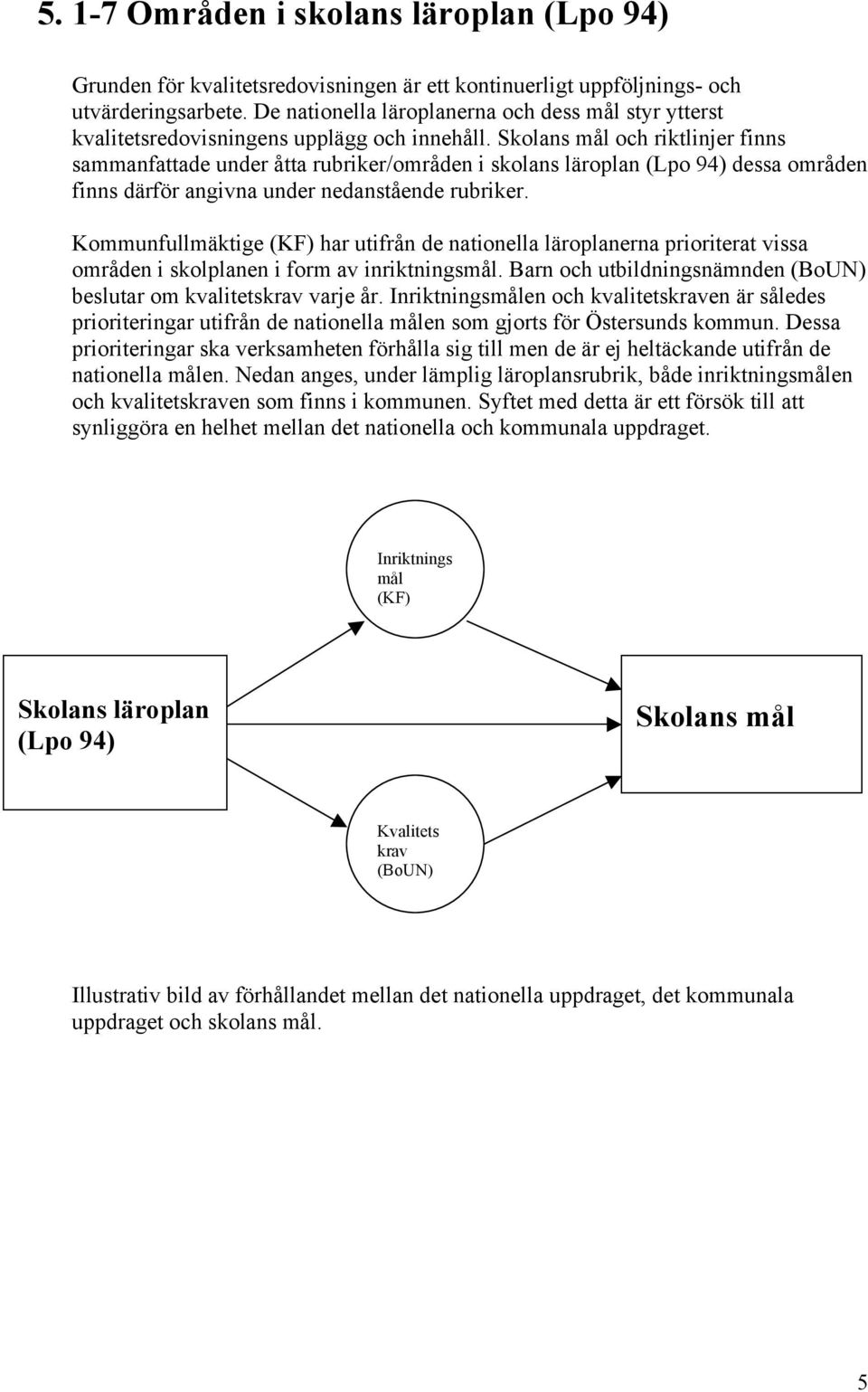 Skolans mål och riktlinjer finns sammanfattade under åtta rubriker/områden i skolans läroplan (Lpo 94) dessa områden finns därför angivna under nedanstående rubriker.