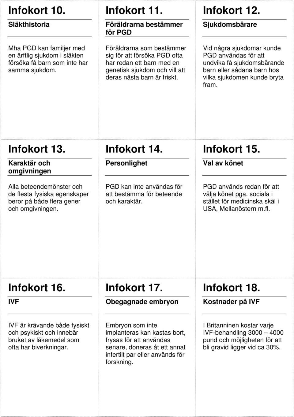 Sjukdomsbärare Vid några sjukdomar kunde PGD användas för att undvika få sjukdomsbärande barn eller sådana barn hos vilka sjukdomen kunde bryta fram. Infokort 13.