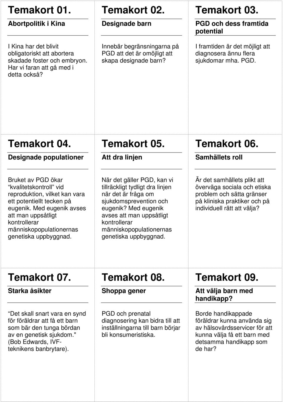 PGD och dess framtida potential I framtiden är det möjligt att diagnosera ännu flera sjukdomar mha. PGD. Temakort 04. Designade populationer Temakort 05. Att dra linjen Temakort 06.