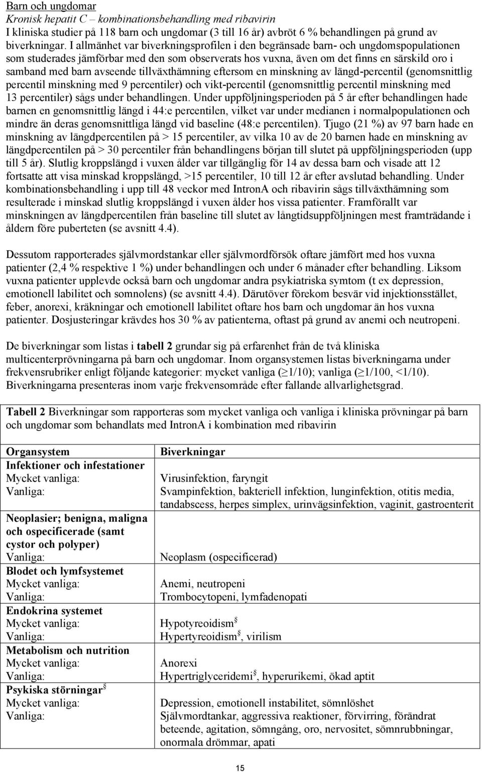 avseende tillväxthämning eftersom en minskning av längd-percentil (genomsnittlig percentil minskning med 9 percentiler) och vikt-percentil (genomsnittlig percentil minskning med 13 percentiler) sågs