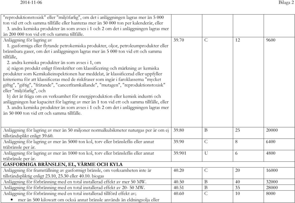 gasformiga eller flytande petrokemiska produkter, oljor, petroleumprodukter eller brännbara gaser, om det i anläggningen lagras mer än 5 000 ton vid ett och samma tillfälle, 2.