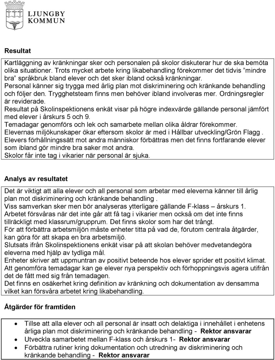 Personal känner sig trygga med årlig plan mot diskriminering och kränkande behandling och följer den. Trygghetsteam finns men behöver ibland involveras mer. Ordningsregler är reviderade.