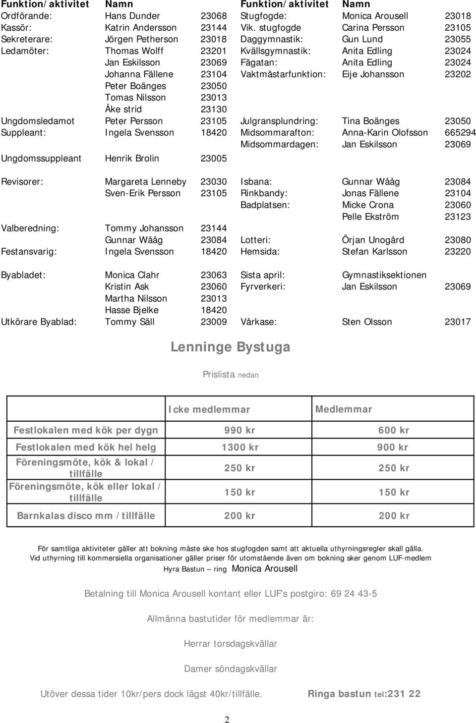 Edling 23024 Johanna Fällene 23104 Vaktmästarfunktion: Eije Johansson 23202 Peter Boänges 23050 Tomas Nilsson 23013 Åke strid 23130 Ungdomsledamot Peter Persson 23105 Julgransplundring: Tina Boänges