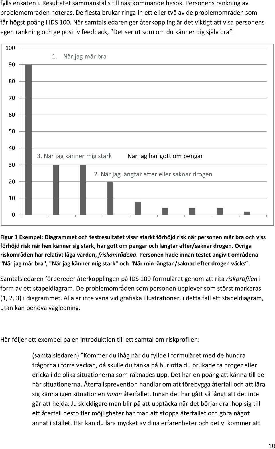 När samtalsledaren ger återkoppling är det viktigt att visa personens egen rankning och ge positiv feedback, Det ser ut som om du känner dig själv bra. 100 90 1.