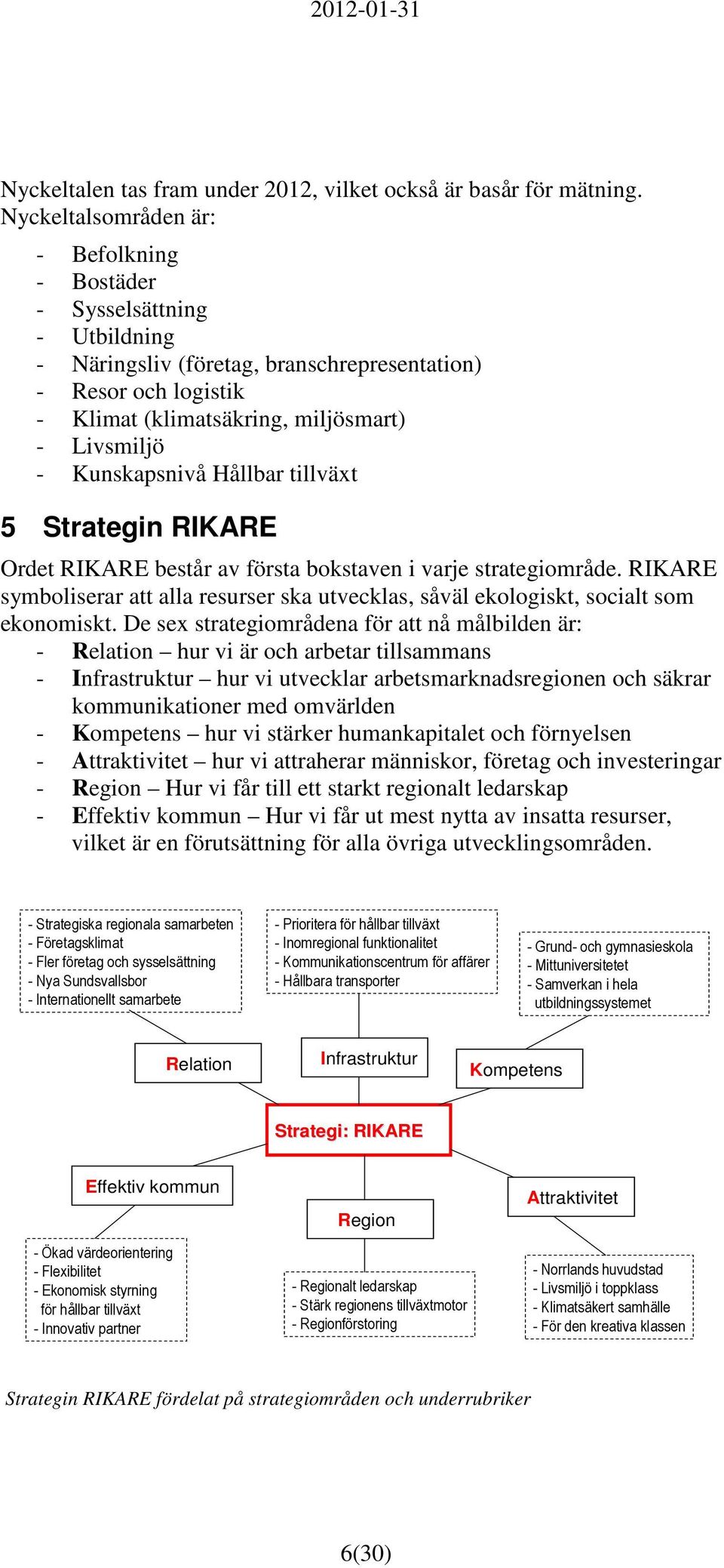 Kunskapsnivå Hållbar tillväxt 5 Strategin RIKARE Ordet RIKARE består av första bokstaven i varje strategiområde.