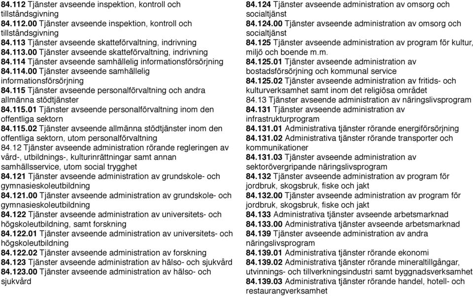 115 Tjänster avseende personalförvaltning och andra allmänna stödtjänster 84.115.01 Tjänster avseende personalförvaltning inom den offentliga sektorn 84.115.02 Tjänster avseende allmänna stödtjänster inom den offentliga sektorn, utom personalförvaltning 84.