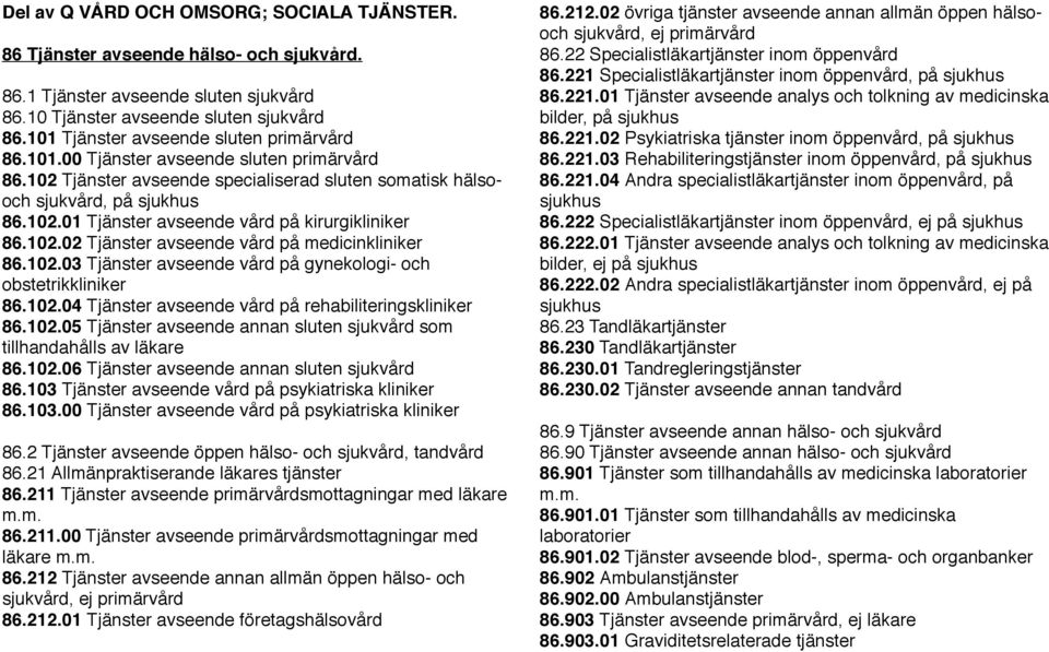 102.02 Tjänster avseende vård på medicinkliniker 86.102.03 Tjänster avseende vård på gynekologi- och obstetrikkliniker 86.102.04 Tjänster avseende vård på rehabiliteringskliniker 86.102.05 Tjänster avseende annan sluten sjukvård som tillhandahålls av läkare 86.