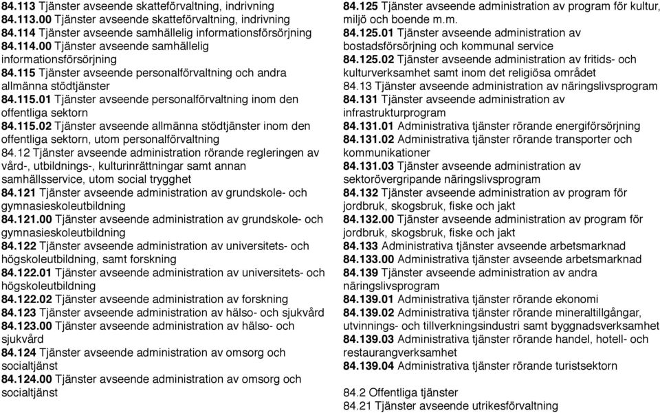 12 Tjänster avseende administration rörande regleringen av vård-, utbildnings-, kulturinrättningar samt annan samhällsservice, utom social trygghet 84.