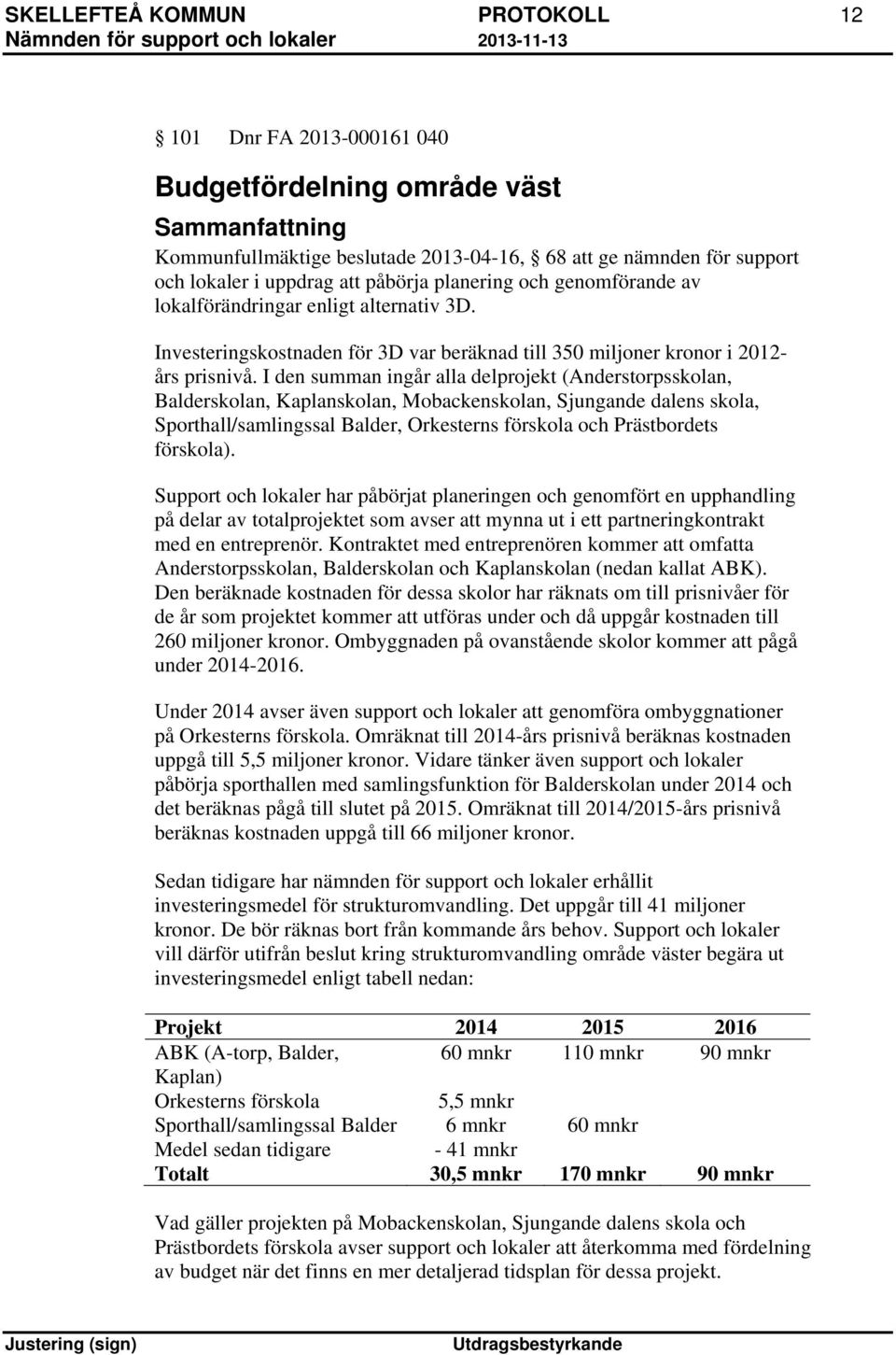 I den summan ingår alla delprojekt (Anderstorpsskolan, Balderskolan, Kaplanskolan, Mobackenskolan, Sjungande dalens skola, Sporthall/samlingssal Balder, Orkesterns förskola och Prästbordets förskola).