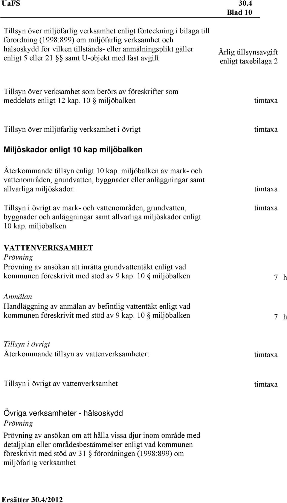 10 miljöbalken timtaxa Tillsyn över miljöfarlig verksamhet i övrigt timtaxa Miljöskador enligt 10 kap miljöbalken Återkommande tillsyn enligt 10 kap.