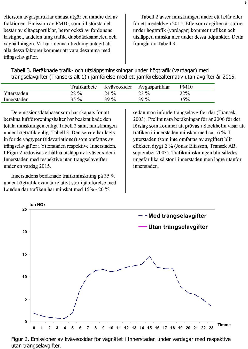 Vi har i denna utredning antagit att alla dessa faktorer kommer att vara desamma med trängselavgifter. Tabell 2 avser minskningen under ett helår eller för ett medeldygn 2015.