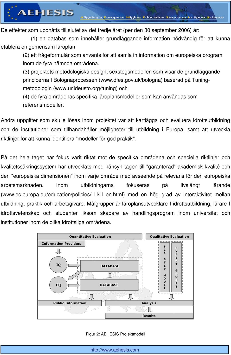 (3) projektets metodologiska design, sexstegsmodellen som visar de grundläggande principerna I Bolognaprocessen (www.dfes.gov.uk/bologna) baserad på Tuningmetodologin (www.unideusto.