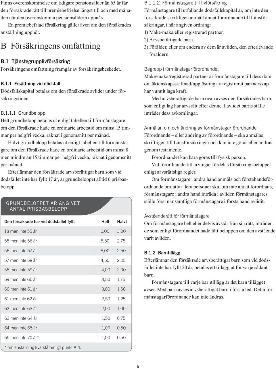 Tjänstegrupplivförsäkring Försäkringens omfattning framgår av försäkringsbeskedet. B.1.