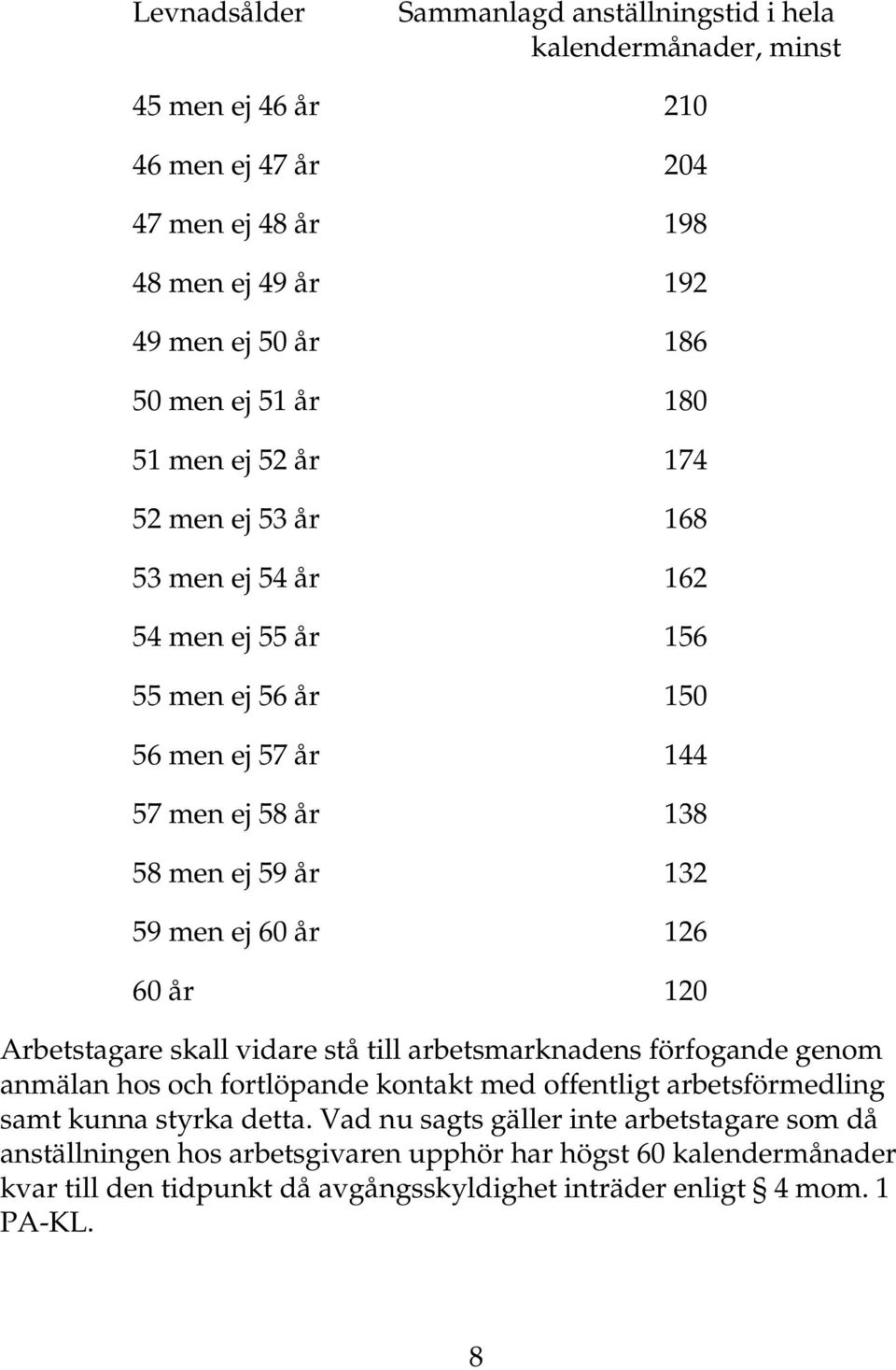 126 60 år 120 Arbetstagare skall vidare stå till arbetsmarknadens förfogande genom anmälan hos och fortlöpande kontakt med offentligt arbetsförmedling samt kunna styrka detta.