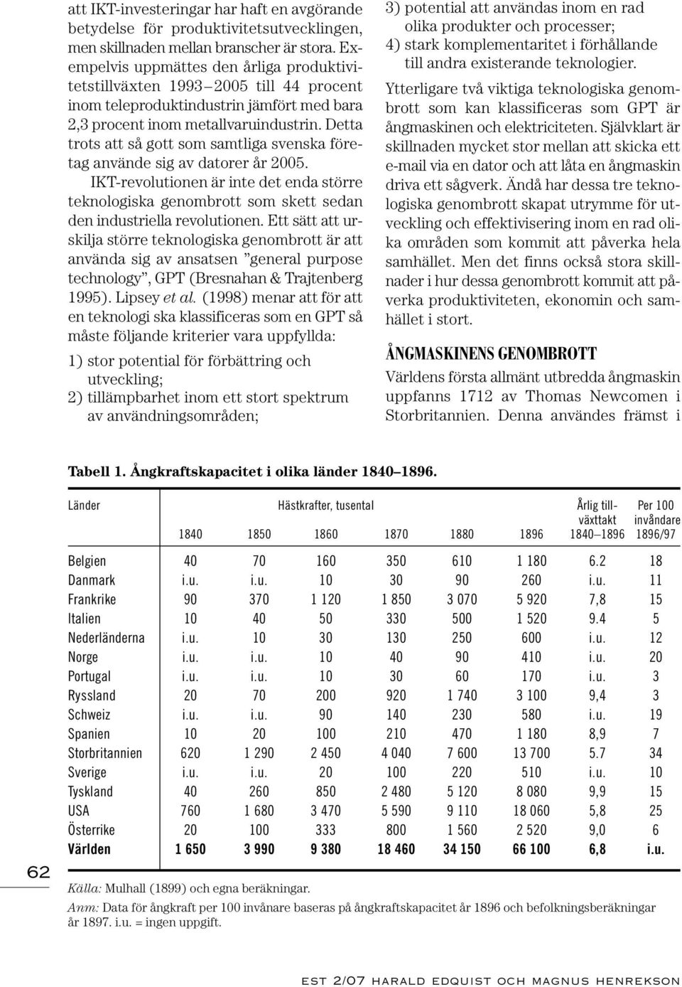 Detta trots att så gott som samtliga svenska företag använde sig av datorer år 2005. IKT-revolutionen är inte det enda större teknologiska genombrott som skett sedan den industriella revolutionen.