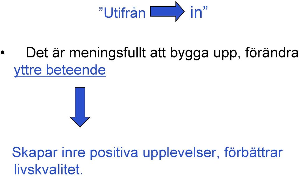 beteende Skapar inre positiva