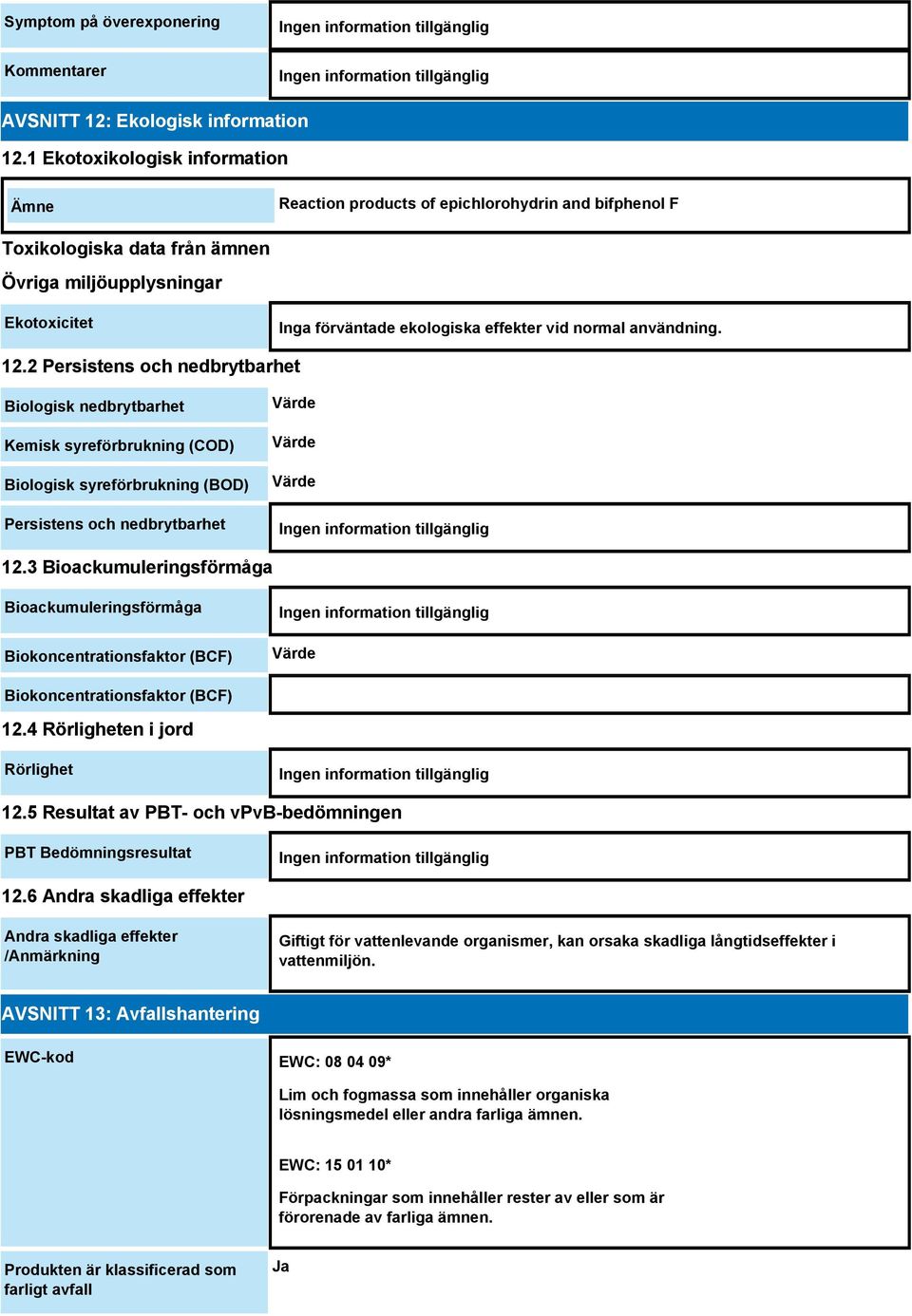 normal användning. 12.2 Persistens och nedbrytbarhet Biologisk nedbrytbarhet Kemisk syreförbrukning (COD) Biologisk syreförbrukning (BOD) Persistens och nedbrytbarhet Värde Värde Värde 12.