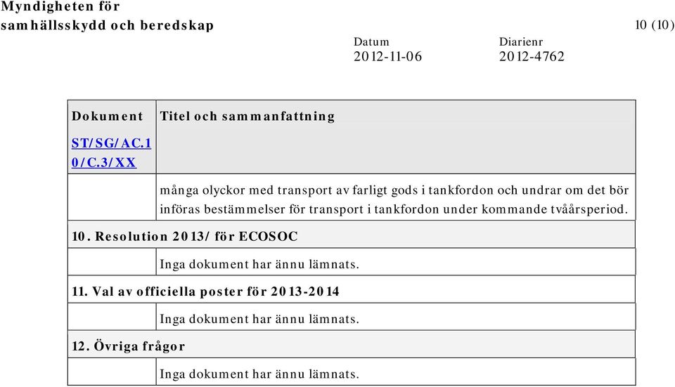 för transport i tankfordon under kommande tvåårsperiod. 10.