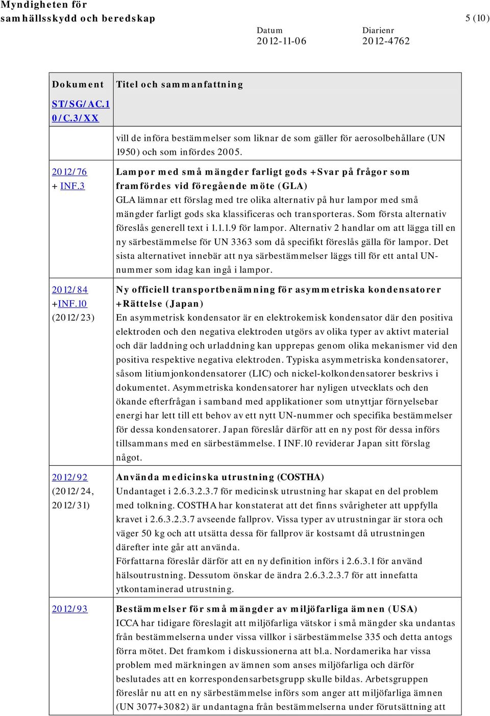 små mängder farligt gods ska klassificeras och transporteras. Som första alternativ föreslås generell text i 1.1.1.9 för lampor.