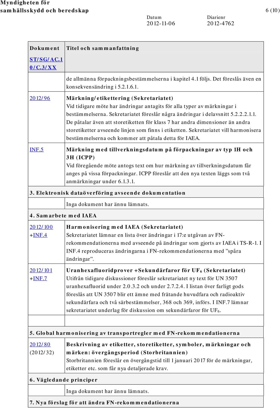 Sekretariatet vill harmonisera bestämmelserna och kommer att påtala detta för IAEA. INF.