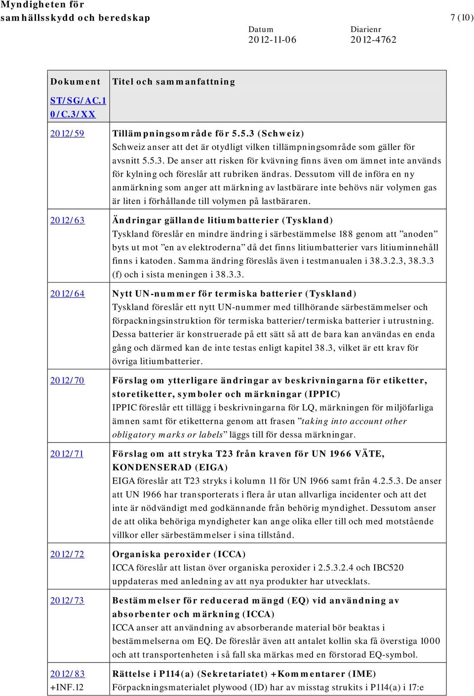 2012/63 Ändringar gällande litiumbatterier (Tyskland) Tyskland föreslår en mindre ändring i särbestämmelse 188 genom att anoden byts ut mot en av elektroderna då det finns litiumbatterier vars