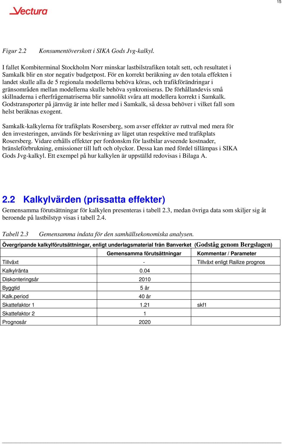 De förhållandevis små skillnaderna i efterfrågematriserna blir sannolikt svåra att modellera korrekt i Samkalk.