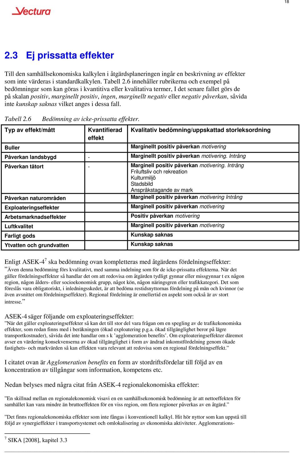 eller negativ påverkan, såvida inte kunskap saknas vilket anges i dessa fall. Tabell 2.6 Typ av effekt/mått Buller Bedömning av icke-prissatta effekter.