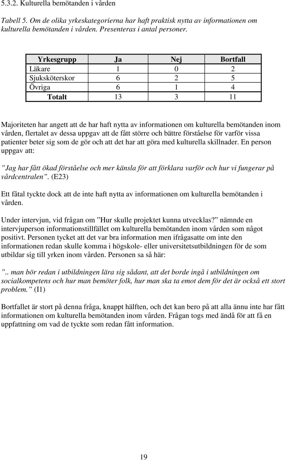 av dessa uppgav att de fått större och bättre förståelse för varför vissa patienter beter sig som de gör och att det har att göra med kulturella skillnader.