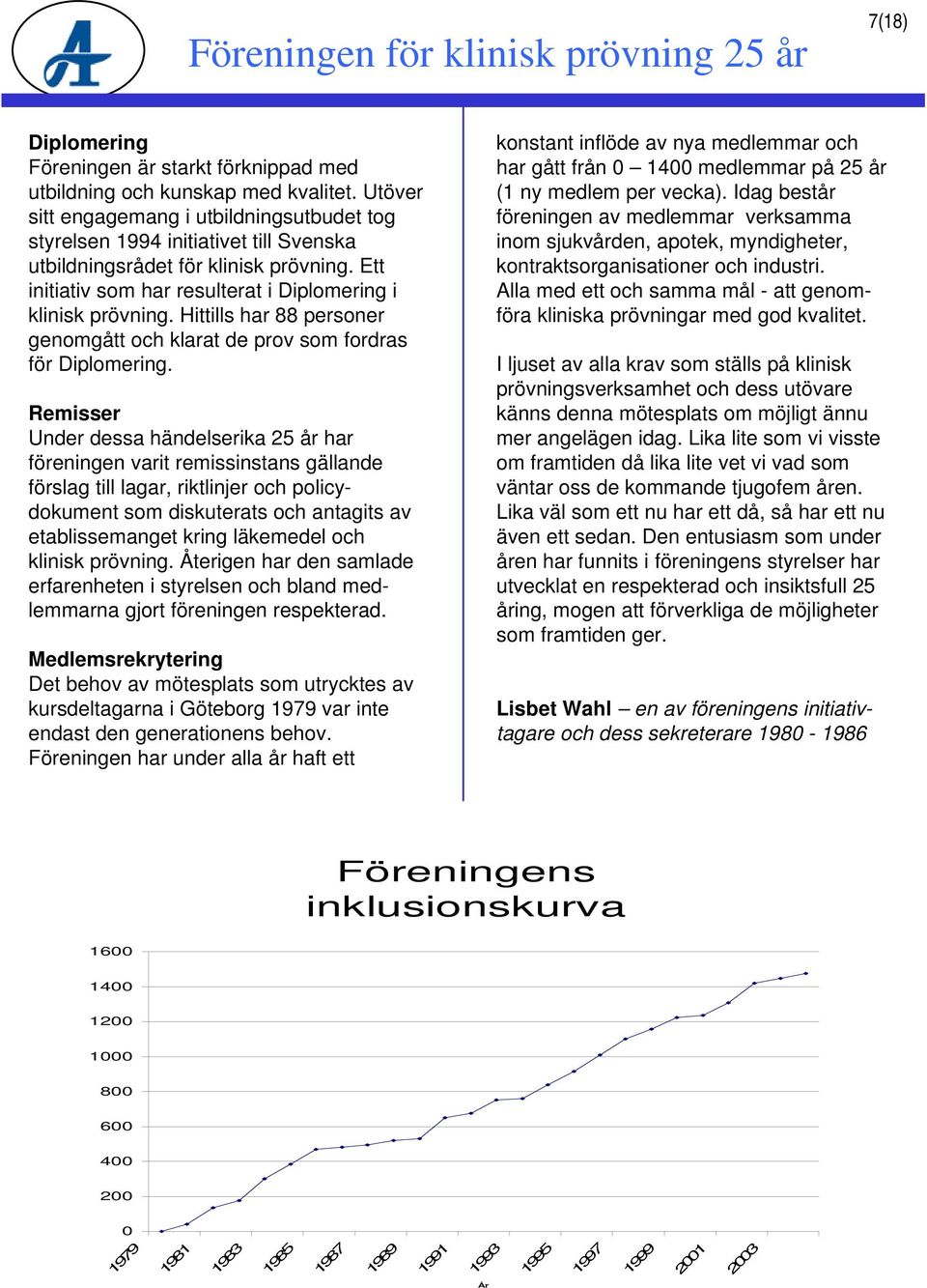 Hittills har 88 personer genomgått och klarat de prov som fordras för Diplomering.