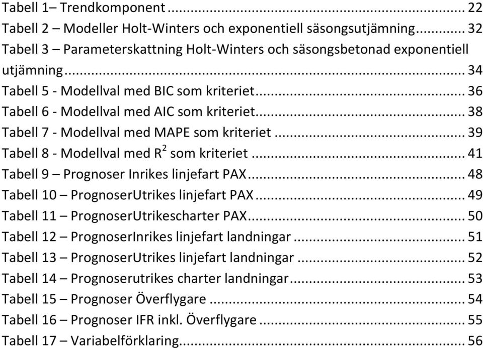 .. 41 Tabell 9 Prognoser Inrikes linjefart PAX... 48 Tabell 10 PrognoserUtrikes linjefart PAX... 49 Tabell 11 PrognoserUtrikescharter PAX... 50 Tabell 12 PrognoserInrikes linjefart landningar.