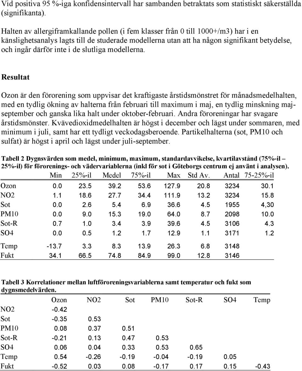 i de slutliga modellerna.