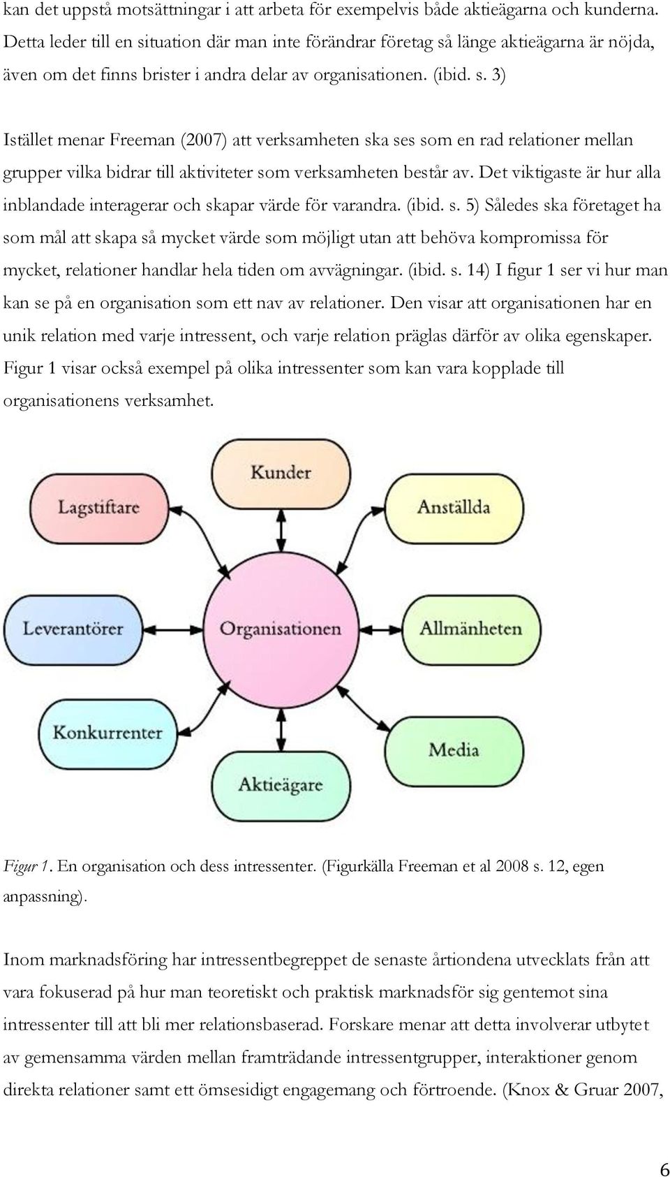 Det viktigaste är hur alla inblandade interagerar ch sk