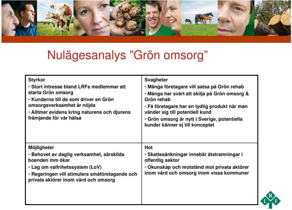 potentiell kund Grön omsorg är nytt i Sverige, potentiella kunder känner ej till konceptet Möjligheter Behovet av daglig verksamhet, särskilda boenden mm ökar Lag om valfrihetssystem (LoV) Regeringen