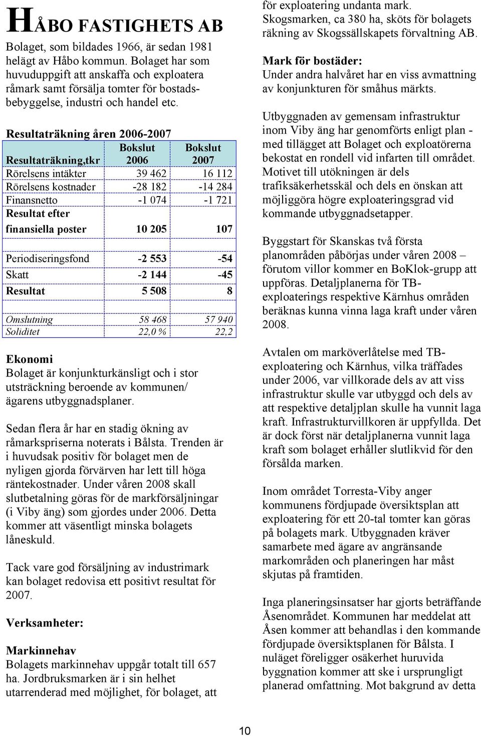 Resultaträkning åren - Resultaträkning,tkr Rörelsens intäkter 39 462 16 112 Rörelsens kostnader -28 182-14 284 Finansnetto -1 074-1 721 Resultat efter finansiella poster 10 205 107 Periodiseringsfond