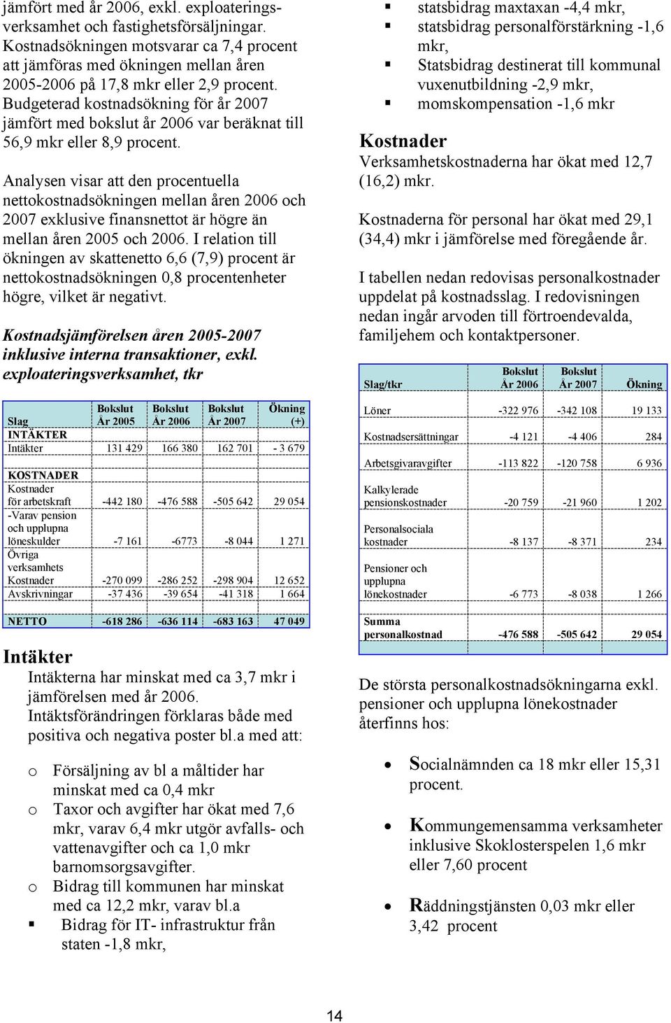 Analysen visar att den procentuella nettokostnadsökningen mellan åren och exklusive finansnettot är högre än mellan åren 2005 och.