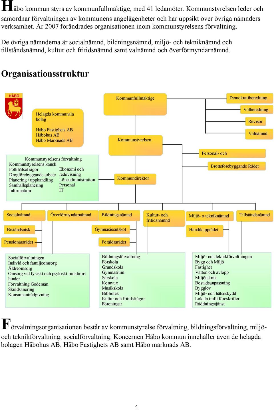 De övriga nämnderna är socialnämnd, bildningsnämnd, miljö- och tekniknämnd och tillståndsnämnd, kultur och fritidsnämnd samt valnämnd och överförmyndarnämnd.