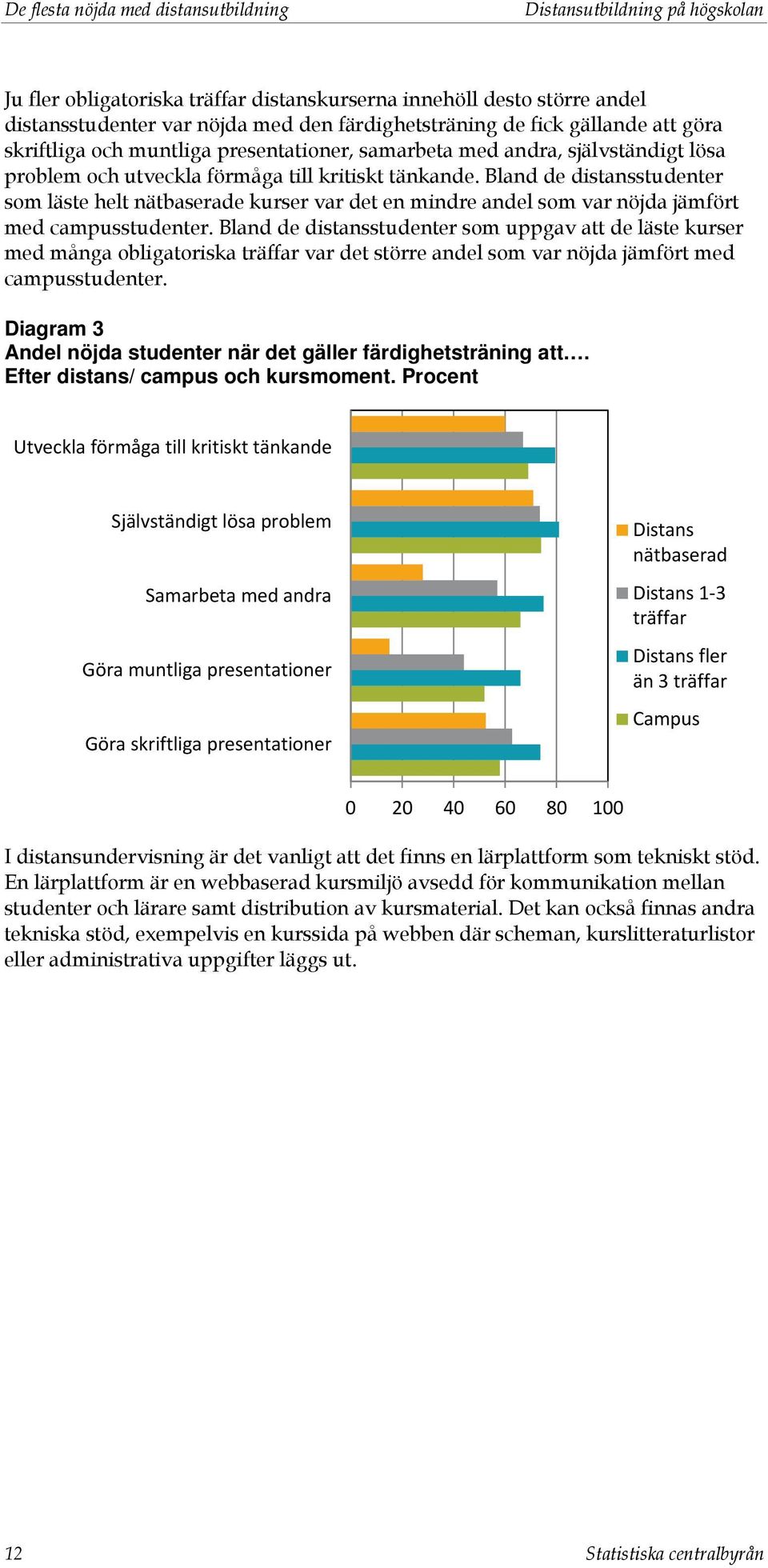 Bland de distansstudenter som läste helt nätbaserade kurser var det en mindre andel som var nöjda jämfört med campusstudenter.