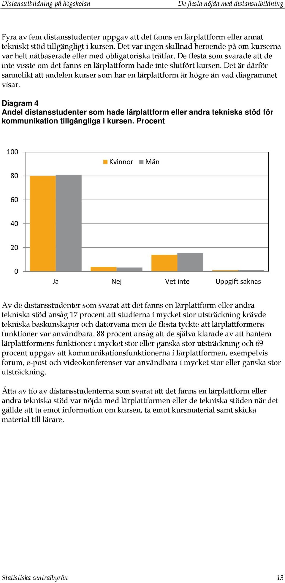 Det är därför sannolikt att andelen kurser som har en lärplattform är högre än vad diagrammet visar.