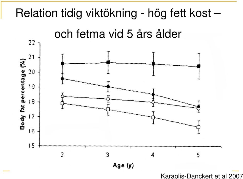 kost och fetma vid 5