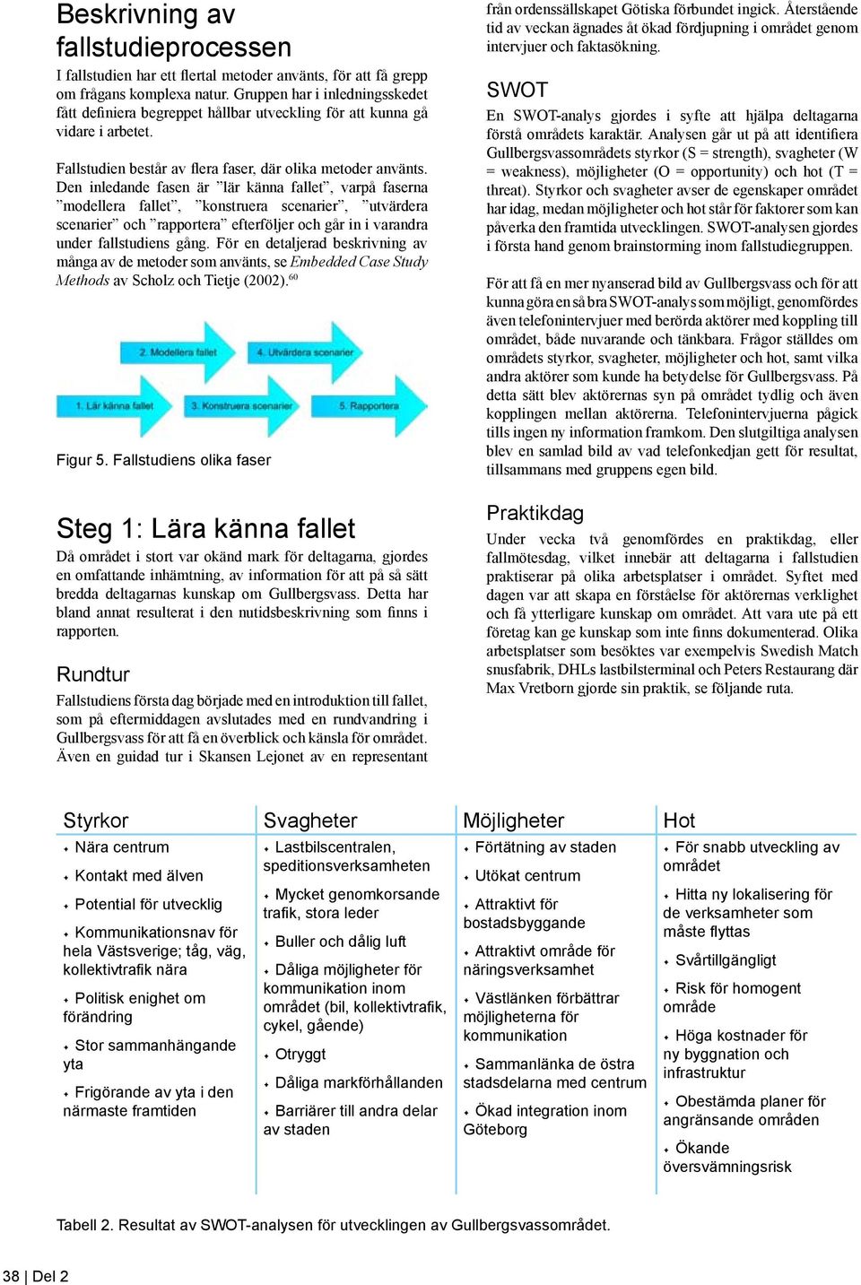 Den inledande fasen är lär känna fallet, varpå faserna modellera fallet, konstruera scenarier, utvärdera scenarier och rapportera efterföljer och går in i varandra under fallstudiens gång.