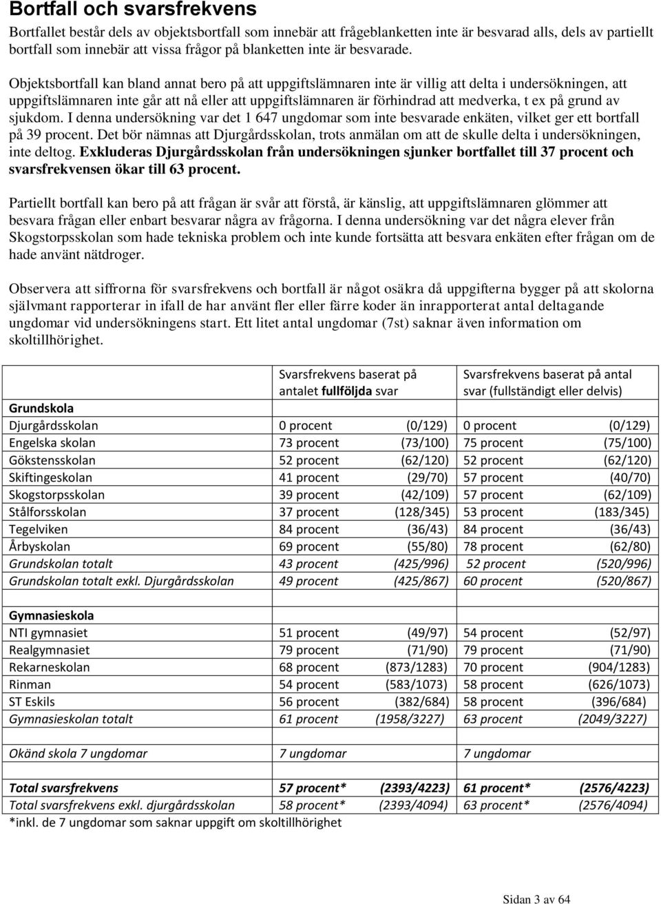 Objektsbortfall kan bland annat bero på att uppgiftslämnaren inte är villig att delta i undersökningen, att uppgiftslämnaren inte går att nå eller att uppgiftslämnaren är förhindrad att medverka, t