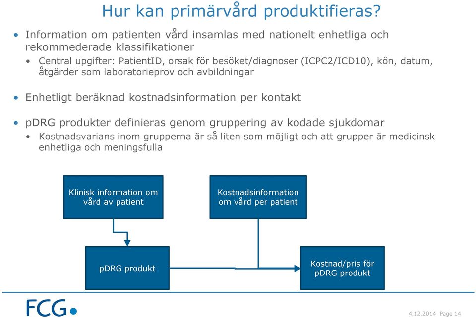 (ICPC2/ICD10), kön, datum, åtgärder som laboratorieprov och avbildningar Enhetligt beräknad kostnadsinformation per kontakt pdrg produkter definieras genom